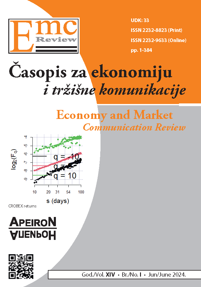 Casopis Za Ekonomiju I Trzisne Komunikacije