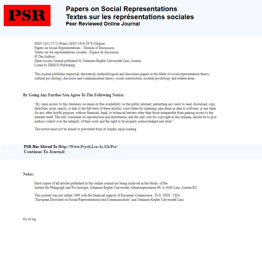 Papers On Social Representations